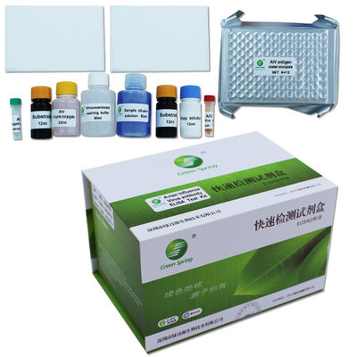 Avian Influenza Ab Test Antibody ELISA Test Kit For Poultry 96 Wells/Kit ISO9001