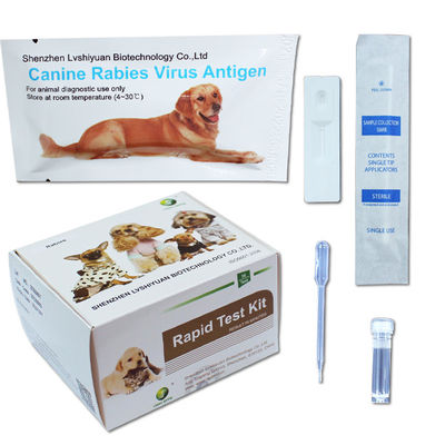 Canine Rabies Virus Antigen Saliva Pet Rapid Test Kit Rabies Test Kit For Dogs ISO9001