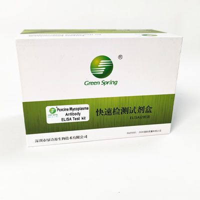 Mycoplasma Hyopneumoniae (MHP) Mycoplasma Test Kit Antibody ELISA 96 Wells/Kit