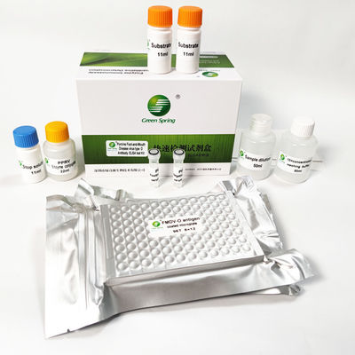 192 Wells/Kit Foot And Mouth Disease Virus Type O Antibody ELISA Kit