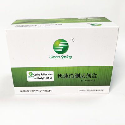 Antibody Virus Rabies Test Kit Canine ELISA Kit 96 Wells/Kit C ISO9001