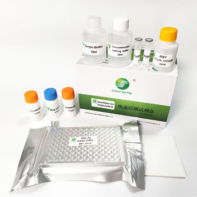 Antibody Virus Rabies Test Kit Canine ELISA Kit 96 Wells/Kit C ISO9001