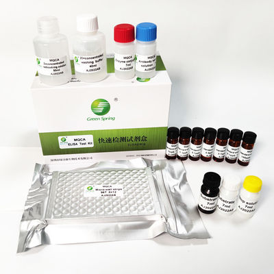 MQCA Diagnostic ELISA Kit For Chicken Pork Duck 96 Wells/Kit Sensitivity 0.5 Ppb