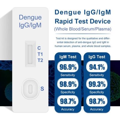 40 Tests/Kit Dengue Ns1 Ag Rapid Test Kit Ag IgM IgG Test Cassette