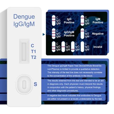 40 Tests/Kit Dengue Ns1 Ag Rapid Test Kit Ag IgM IgG Test Cassette