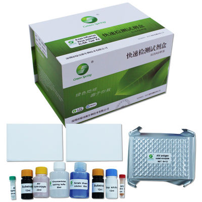Avian Influenza Virus ELISA Veterinary Test Kit Antibody Diagnostic