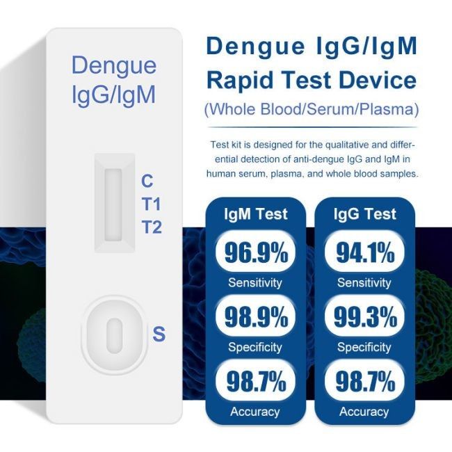 40 Tests/Kit Dengue Ns1 Ag Rapid Test Kit Ag IgM IgG Test Cassette