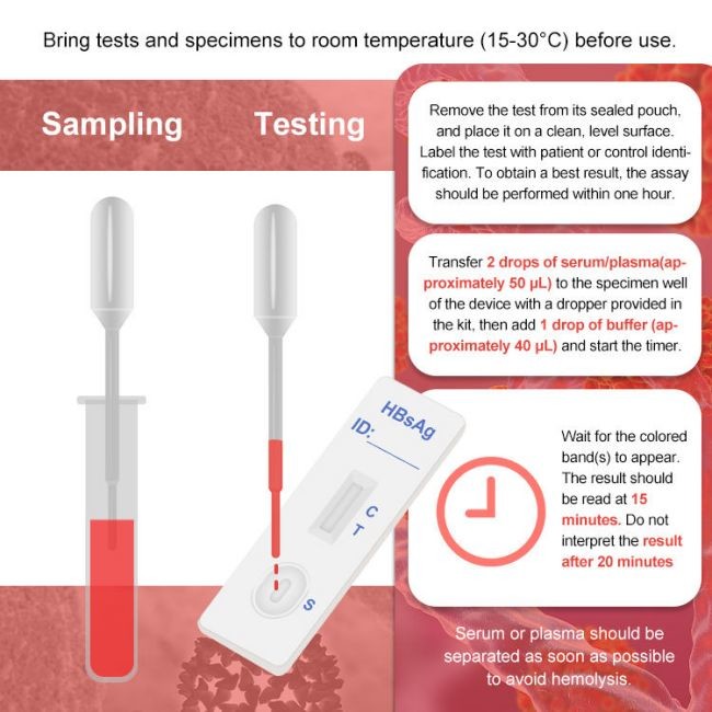 10 Minutes Hepatitis B Test Strip Infectious Disease Test For HbsAg