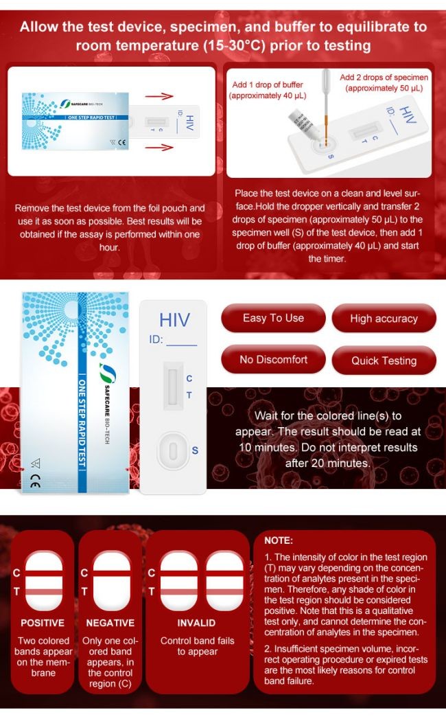 One Step 1/2 Hiv Rapid Home Test Kit Whole Blood Serum Plasma 40 Tests/Kit